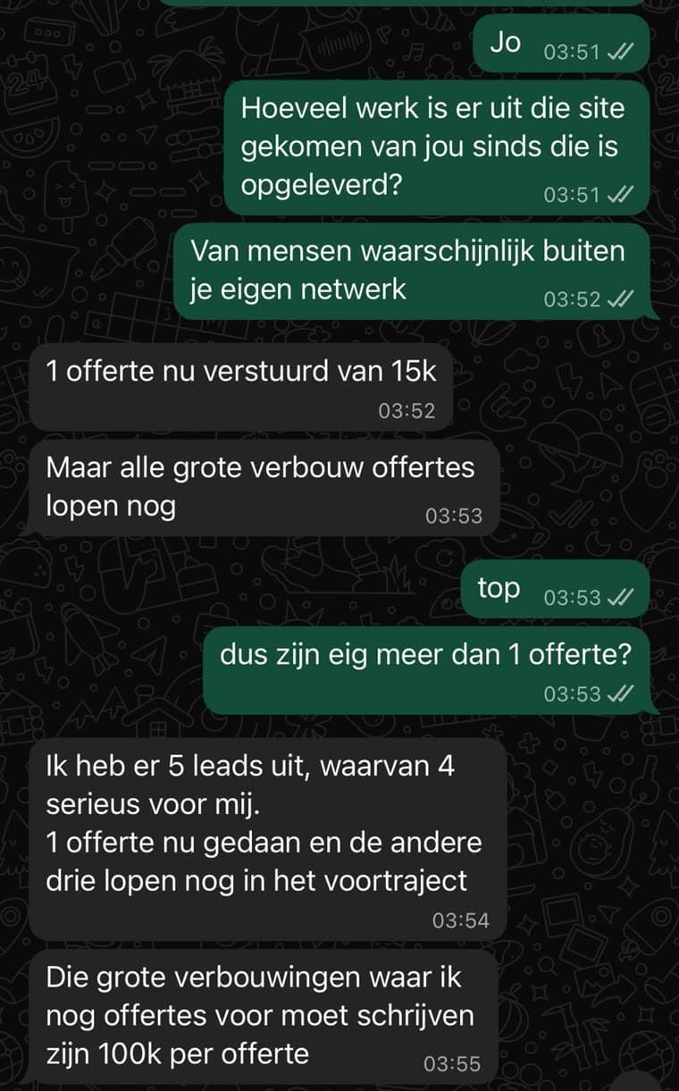 Bericht van Niels van Verbouwgroep Noord: vijf leads uit de site, een offerte van 15k verstuurd en drie verbouwingen van rond een ton in het voortraject